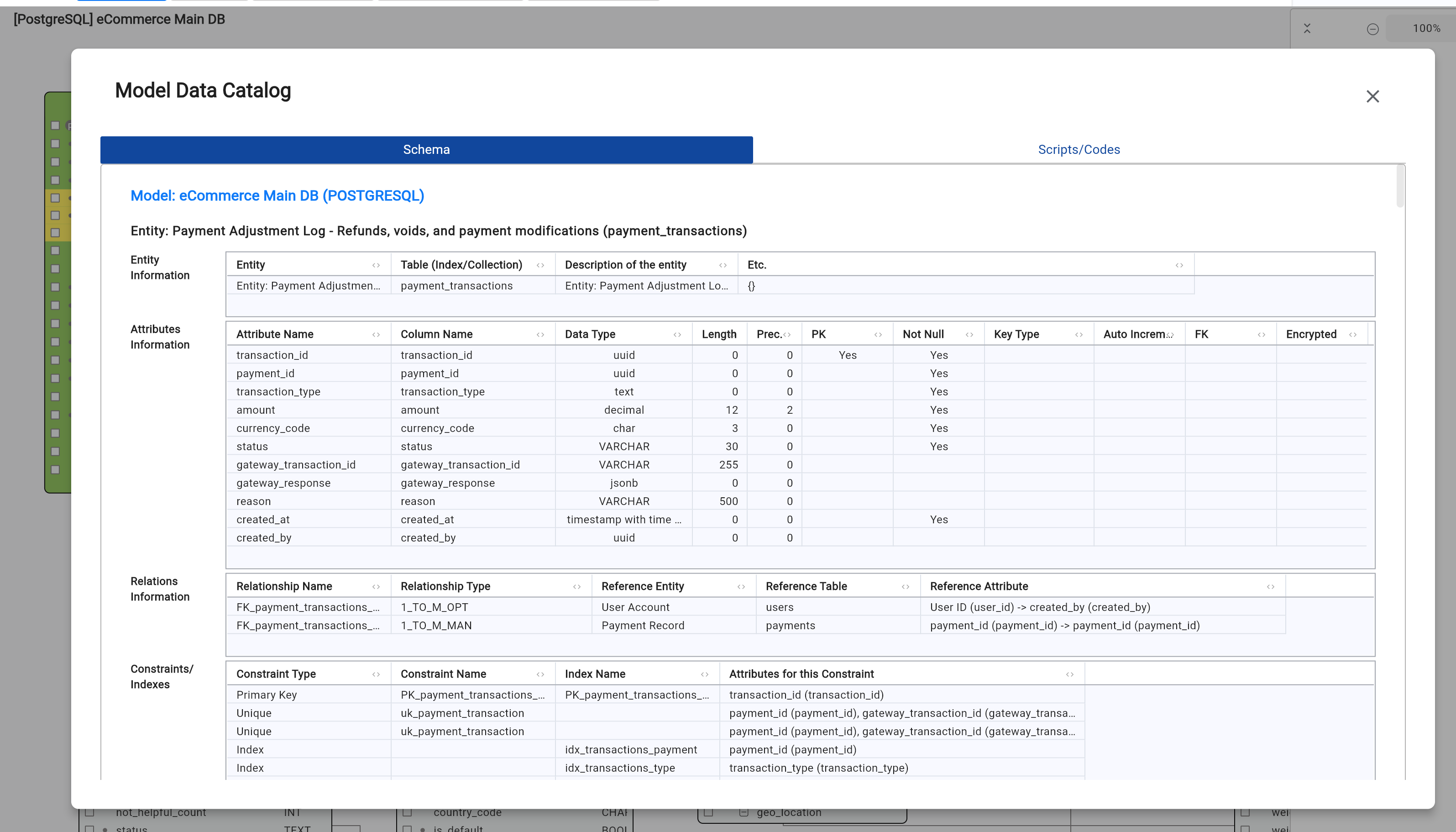 Data Catalog Interface